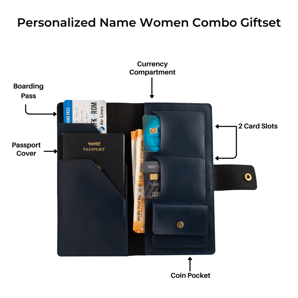 Personalized Long Passport Wallet All