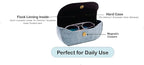 Personalised Self-Textured Sunglass Cover