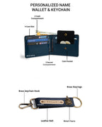 AICA Personalized Name & Charm Leather Wallet & Keychain Giftset for Men ( Navy Blue )