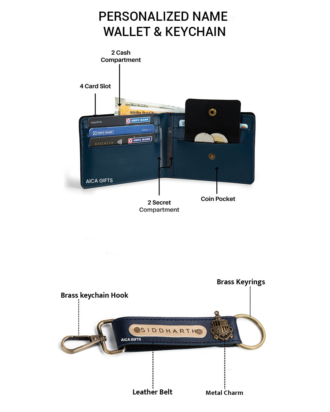 AICA Personalized Name & Charm Leather Wallet & Keychain Giftset for Men ( Navy Blue )