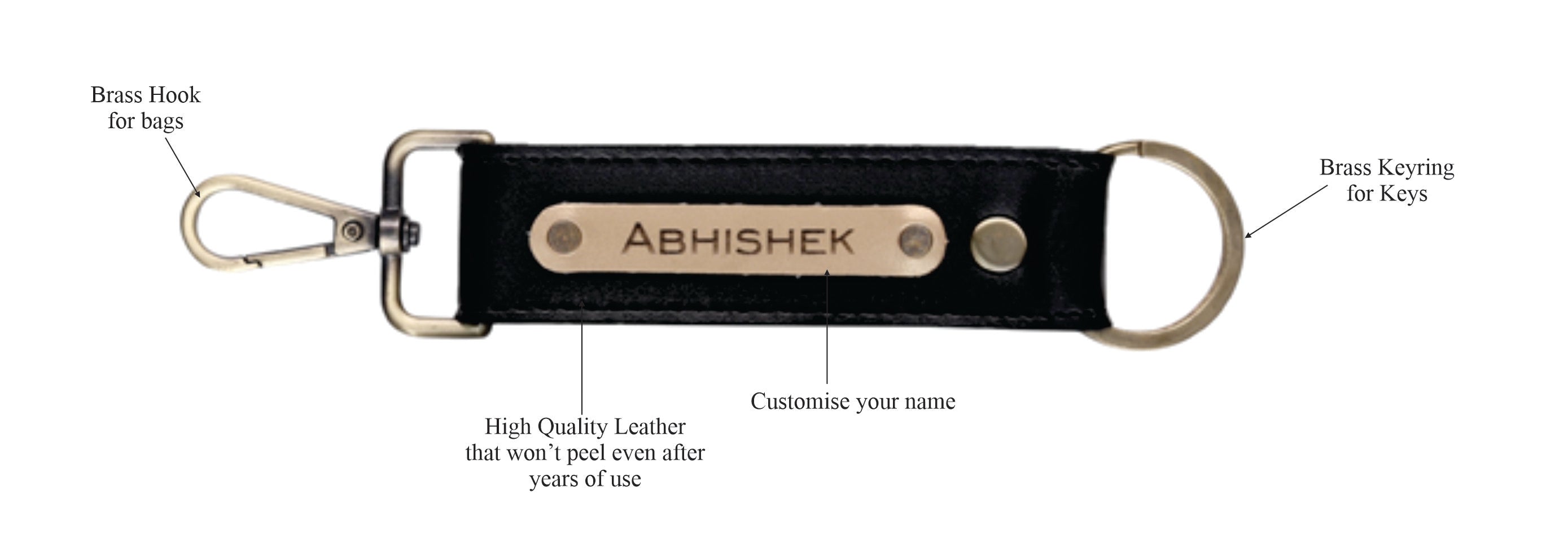 Personalized Mens Giftset (Black)