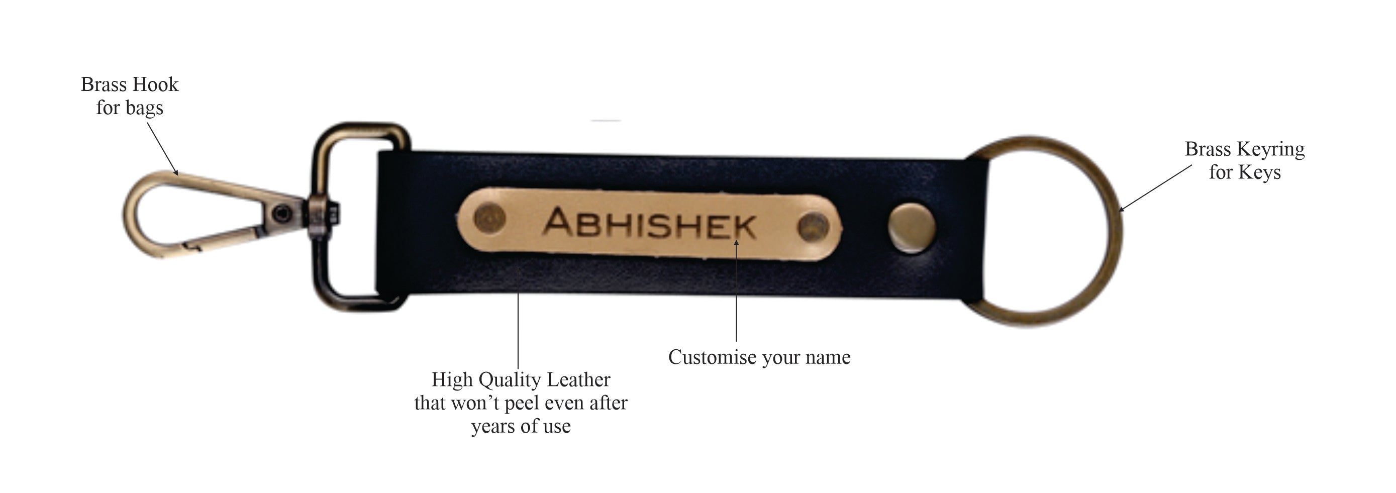 Personalized Mens Giftset (Navy Blue)