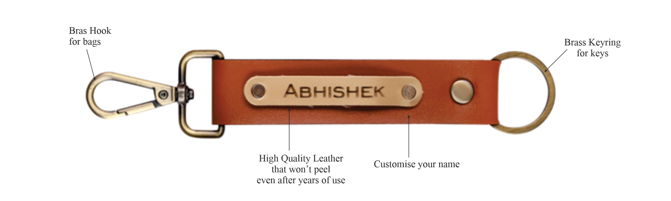 Personalized Mens Giftset (TanBrown)